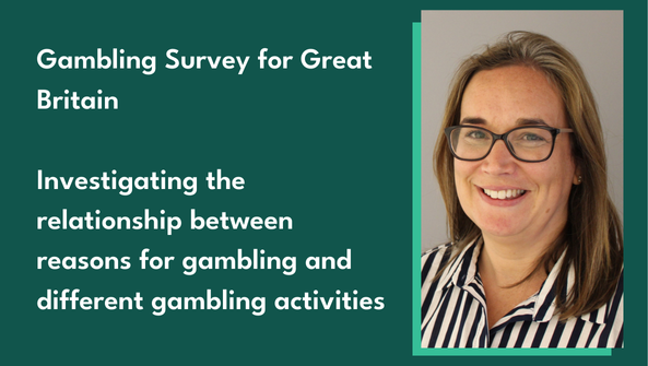 An image of Helen Bryce on the right hand side of the picture, against a dark green background, with the title of the blog "Investigating the relationship between reasons for gambling and different gambling activities" on the left hand side of the picture.