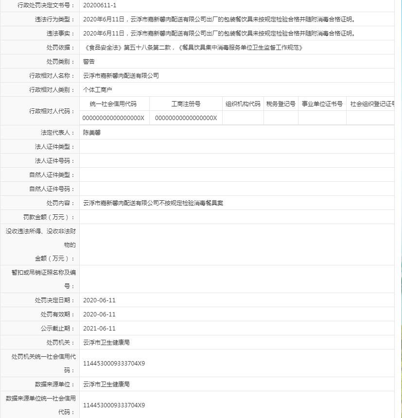 2020年6月11日，云浮市嘉新馨肉配送有限全国十大赌博官网首页出厂的包装餐饮具未按规定检验合格并随附消毒合格证明。.jpg