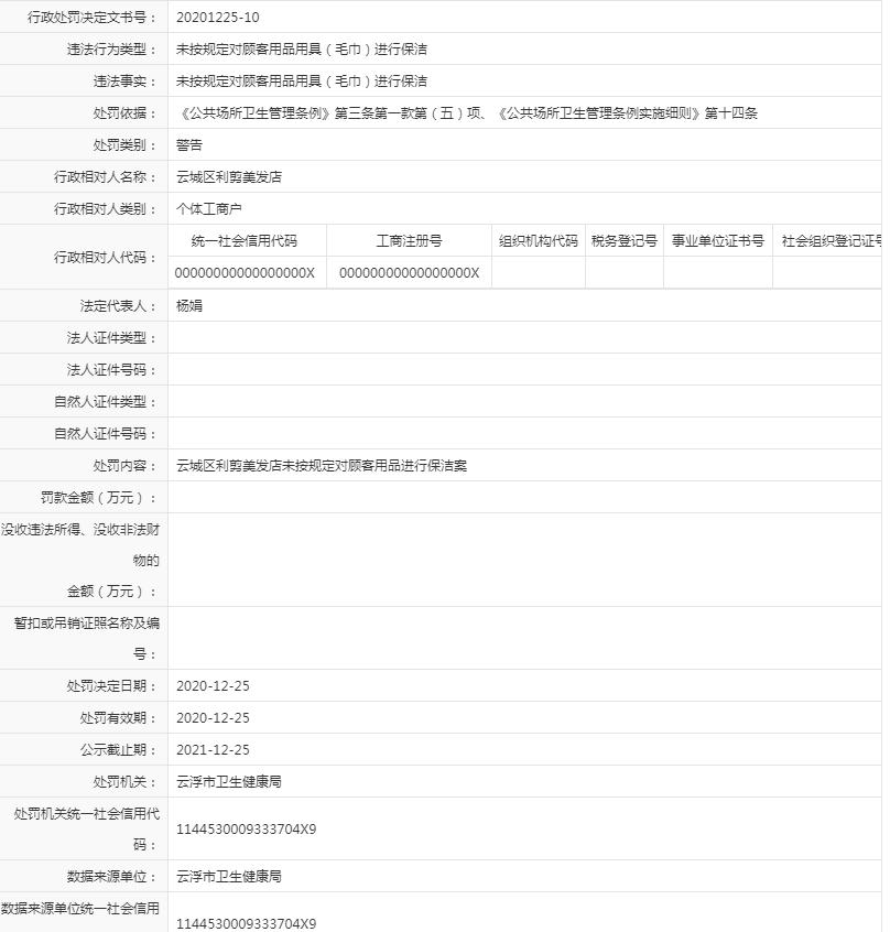 未按规定对顾客用品用具（毛巾）进行保洁（利剪美发店）.jpg