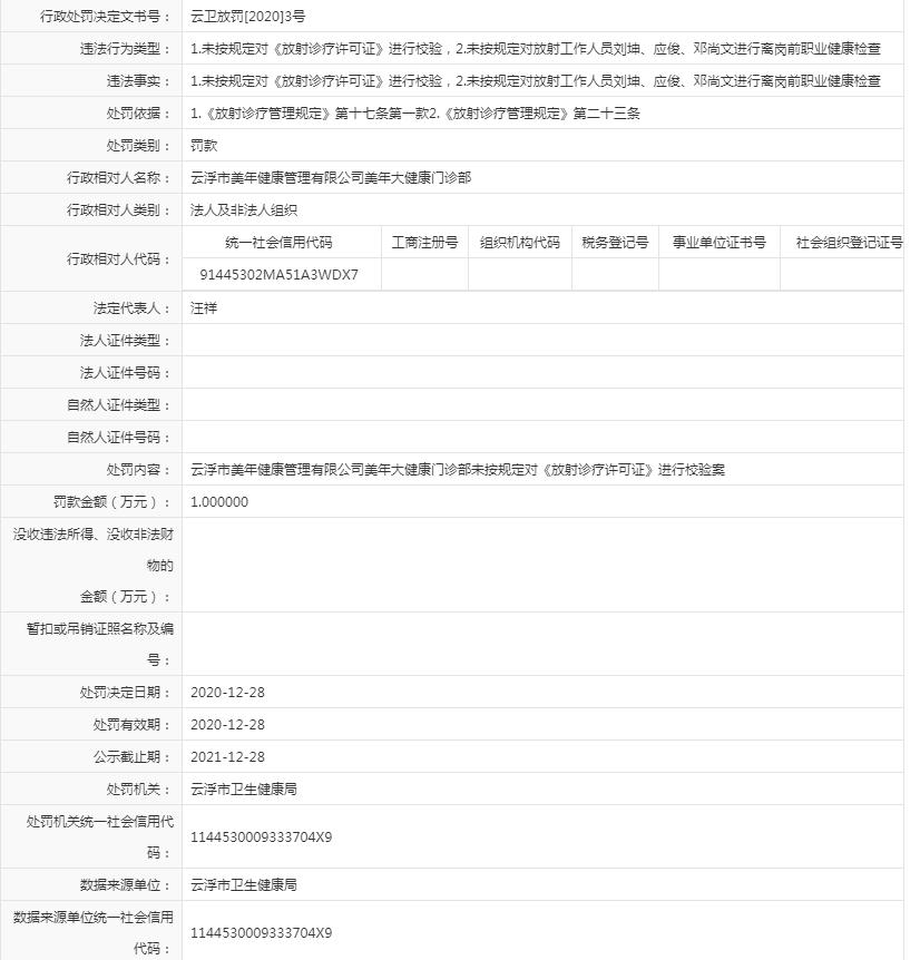 1.未按规定对《放射诊疗许可证》进行校验，2.未按规定对放射工作人员刘坤、应俊、邓尚文进行离岗前职业健康检查（美年世界十大博彩网官方网站官网）.jpg