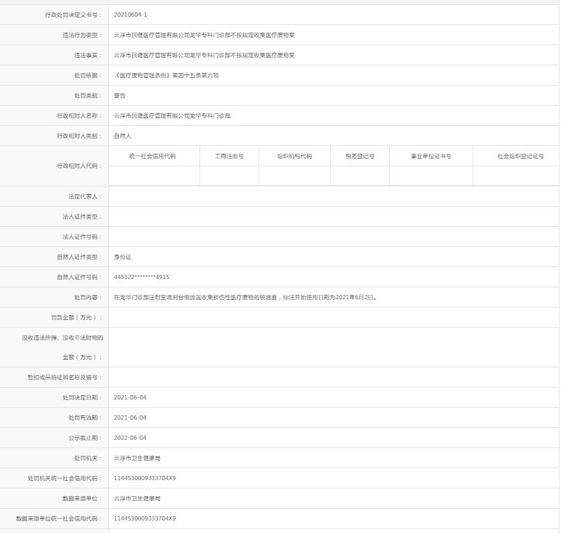 云浮市民健医疗管理有限亚洲十大赌场网页版登录龙华专科门诊部不按规定收集医疗废物案.jpg