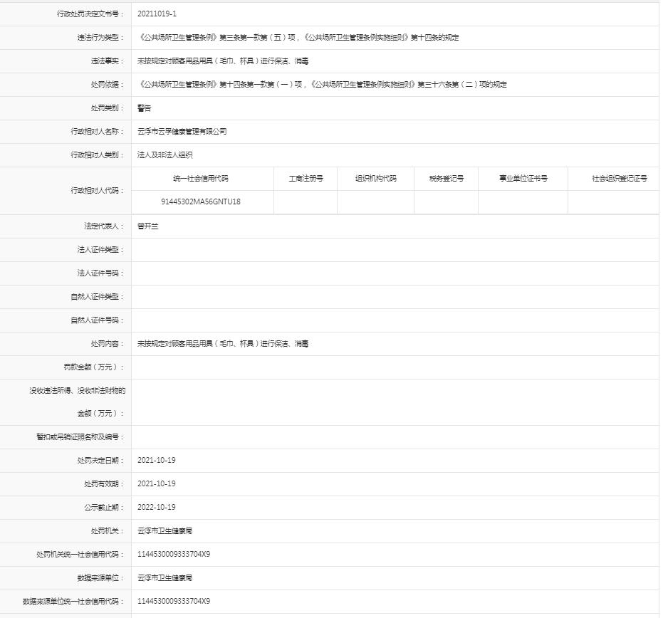 未按规定对顾客用品用具（毛巾、杯具）进行保洁、消毒【云浮市孚健康管理人限推荐十大赌博靠谱信誉登录靠谱】.jpg