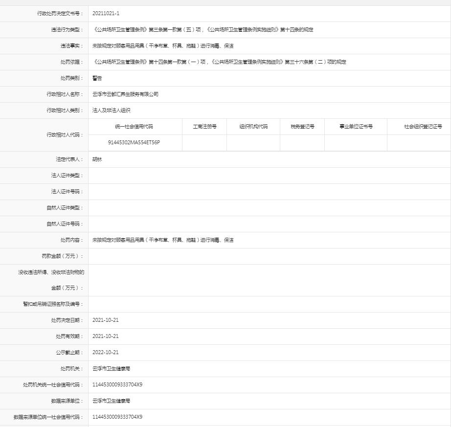未按规定对顾客用品用具（干净布草、杯具、拖鞋）进行消毒、保洁【云浮市都汇养生服务有限十大真钱网赌入口】.jpg