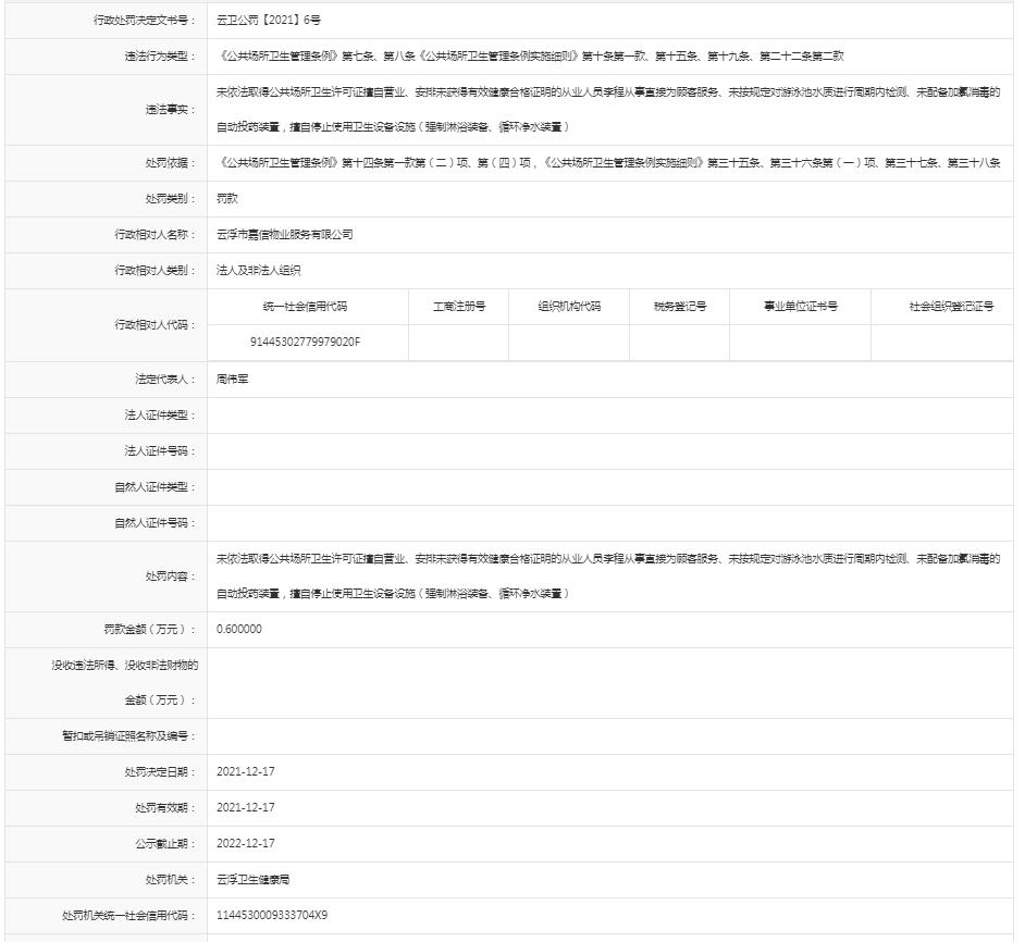 《云浮市嘉信物业服务有限十大博彩手机》违反有关《公共场所卫生管理条例》.jpg