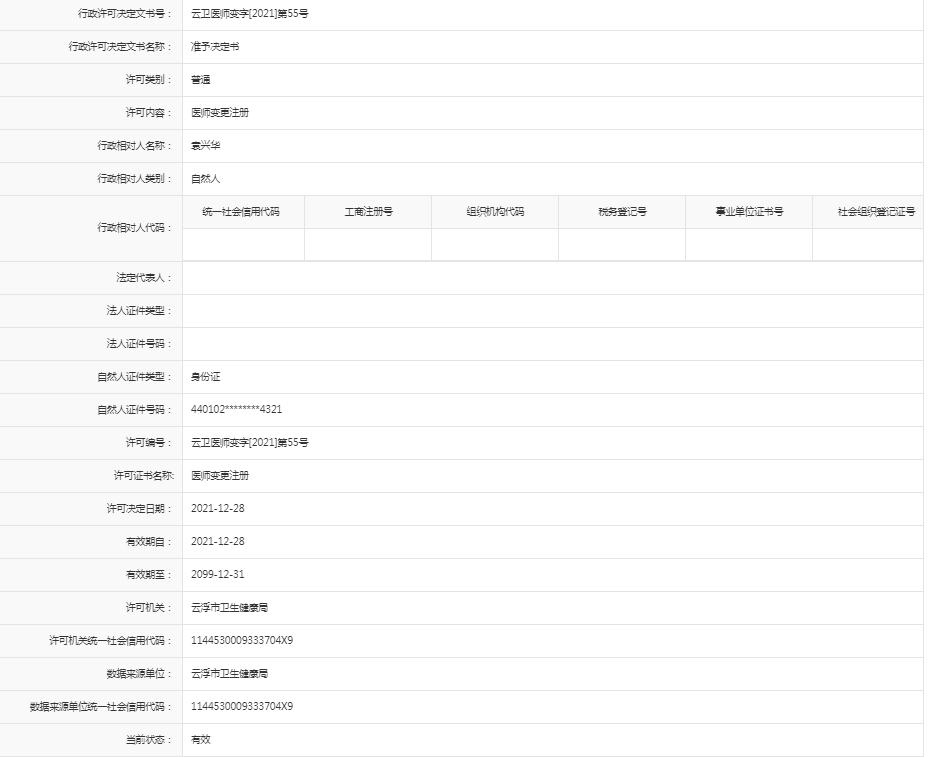 医师变更注册【袁兴华】.jpg