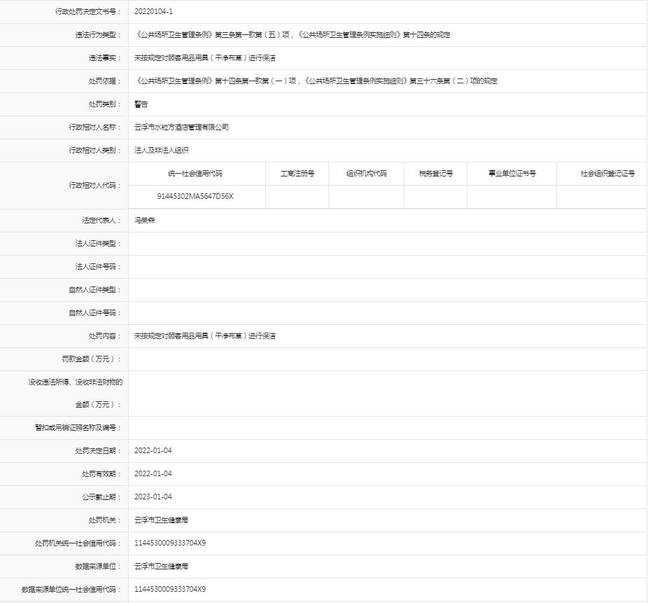 【云浮市水粒方酒店管理有限赌博十大软件首页】违反《公共场所卫生管理条例》.jpg