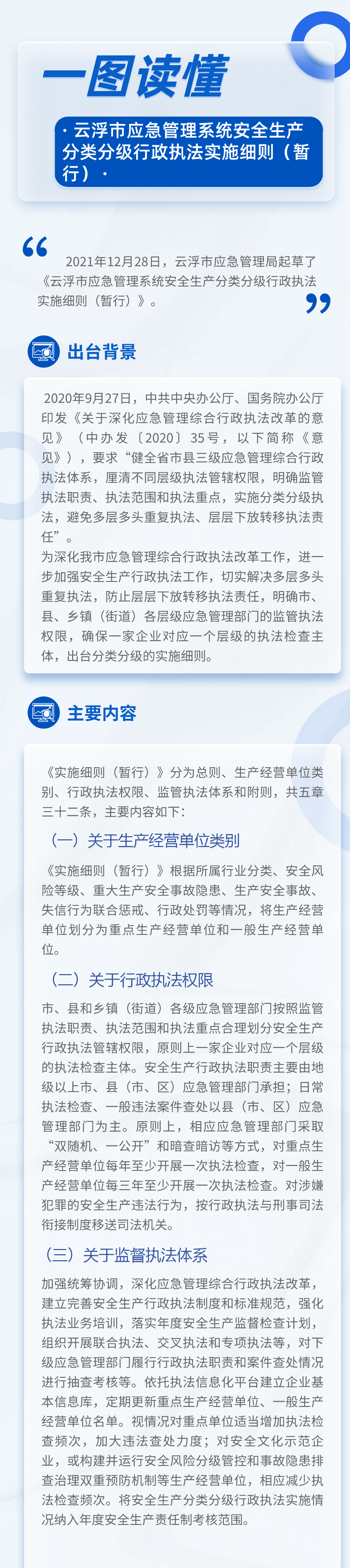 融媒体经济会议工作报告文章长图.jpg