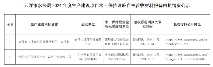 360截图20241230110054896.jpg
