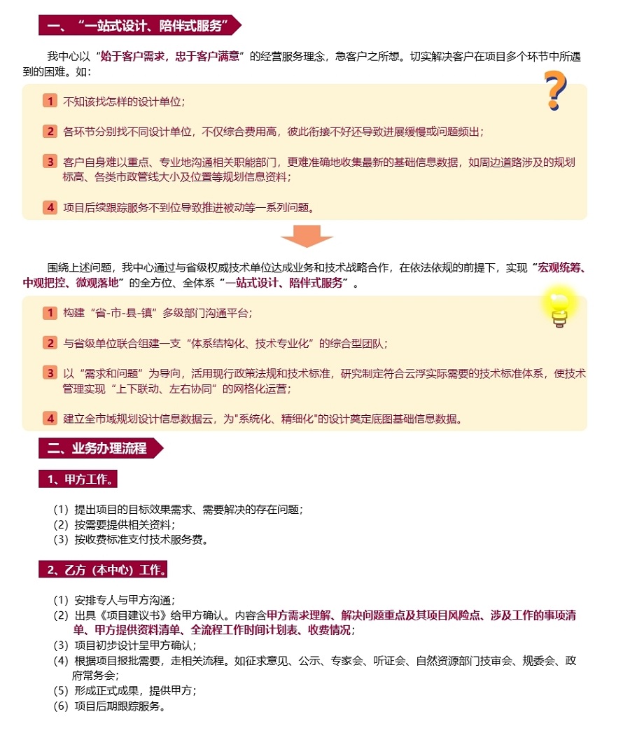 一、业务对接.jpg