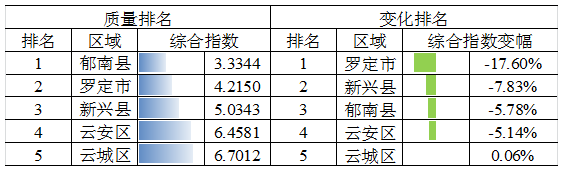 微信截图_20200513093614.png