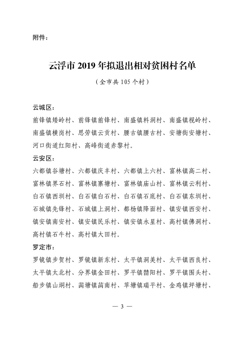 关于云浮市2019年拟退出相对贫困村名单的公示-3.jpg