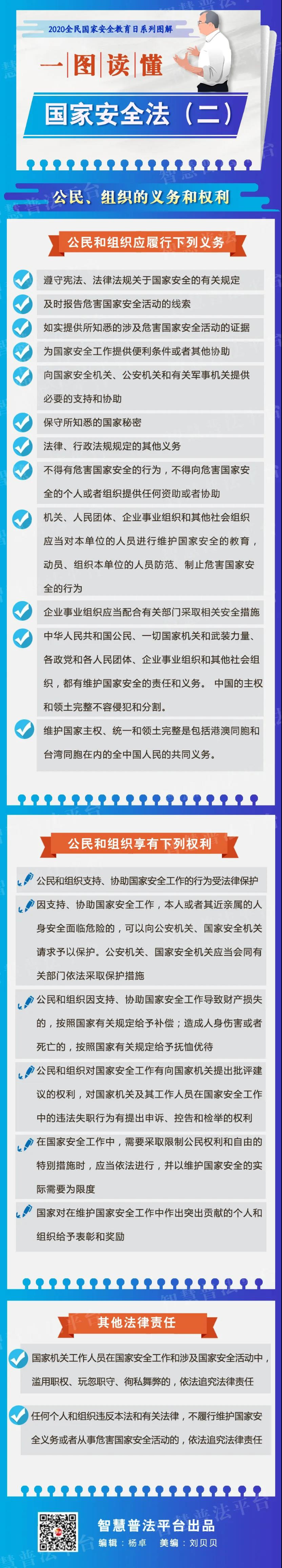 图解  国家安全法（二）.jpg